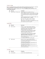 Preview for 42 page of Eco Spar AURIGA 23 kW Manual For Installation And Operation