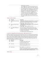 Preview for 43 page of Eco Spar AURIGA 23 kW Manual For Installation And Operation