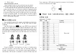 Preview for 6 page of Eco Stage 4x32W CW-WW LED User Manual