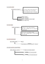 Preview for 11 page of Eco Stage 5R BEAM200 Manual