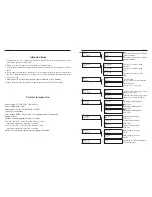 Предварительный просмотр 3 страницы Eco Stage C-1915 User Manual