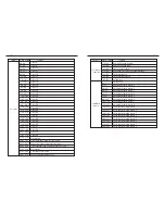 Preview for 5 page of Eco Stage C-1915 User Manual