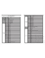 Preview for 8 page of Eco Stage C-1915 User Manual