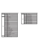 Предварительный просмотр 9 страницы Eco Stage C-1915 User Manual