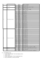 Предварительный просмотр 6 страницы Eco Stage ED MATRIX BEAM 14 User Manual