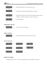 Preview for 7 page of Eco Stage LED ZOOM PAR64 COB 200W User Manual