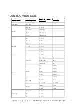 Preview for 7 page of Eco Stage V-740 User Manual