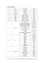 Preview for 9 page of Eco Stage V-740 User Manual