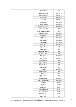 Preview for 10 page of Eco Stage V-740 User Manual