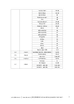 Preview for 11 page of Eco Stage V-740 User Manual