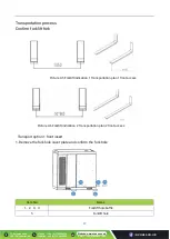 Предварительный просмотр 18 страницы Eco 30 P Series Installation Manual And Comissioning