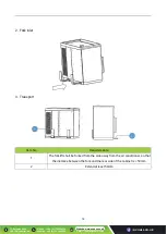 Предварительный просмотр 19 страницы Eco 30 P Series Installation Manual And Comissioning