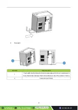 Предварительный просмотр 21 страницы Eco 30 P Series Installation Manual And Comissioning