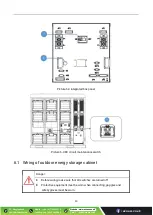 Предварительный просмотр 26 страницы Eco 30 P Series Installation Manual And Comissioning