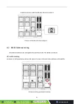 Предварительный просмотр 27 страницы Eco 30 P Series Installation Manual And Comissioning