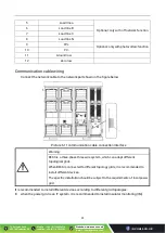 Предварительный просмотр 30 страницы Eco 30 P Series Installation Manual And Comissioning