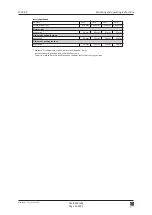 Предварительный просмотр 40 страницы Eco ETS 64-R Mounting And Operating Instructions