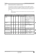 Предварительный просмотр 51 страницы Eco ETS 64-R Mounting And Operating Instructions