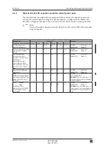 Предварительный просмотр 52 страницы Eco ETS 64-R Mounting And Operating Instructions