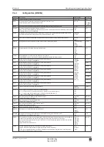 Предварительный просмотр 66 страницы Eco ETS 64-R Mounting And Operating Instructions