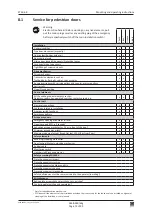 Предварительный просмотр 73 страницы Eco ETS 64-R Mounting And Operating Instructions