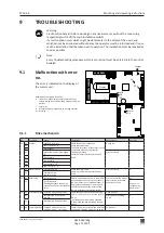 Предварительный просмотр 75 страницы Eco ETS 64-R Mounting And Operating Instructions