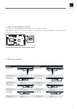 Preview for 7 page of Eco ETS Series Manual