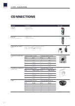 Preview for 24 page of Eco ETS Series Manual