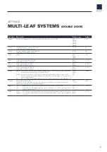 Preview for 27 page of Eco ETS Series Manual