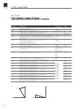 Preview for 28 page of Eco ETS Series Manual