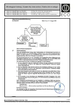 Preview for 23 page of Eco FSA ECO SR-EFR BG TS-62 G Assembly Instruction Manual