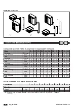 Предварительный просмотр 10 страницы Eco HCAT TE 0011 Use And Maintenance Manual