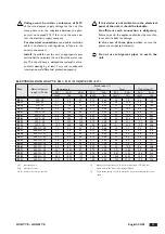 Предварительный просмотр 13 страницы Eco HCAT TE 0011 Use And Maintenance Manual