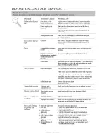 Предварительный просмотр 12 страницы Eco SB77 Owner'S Manual