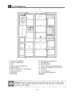 Предварительный просмотр 7 страницы Eco SBS F740 Instruction Manual