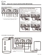 Preview for 4 page of Eco TM-050B Manual