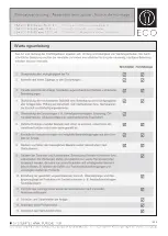 Предварительный просмотр 16 страницы Eco TS-31 Assembly Instruction Manual