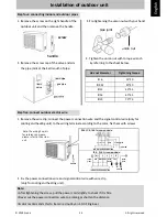 Предварительный просмотр 25 страницы Ecoair 1220SD WiFi User Manual