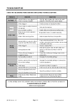 Preview for 14 page of Ecoair DD-100019 User Manual