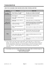 Preview for 15 page of Ecoair DD1 CLASSIC MK6 User Manual