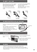 Preview for 7 page of Ecoair ECO DCW10 Users Manual & Energy Saving Tips