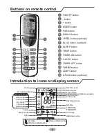 Preview for 7 page of Ecoair ECO1850SD Nstallation And Operations Manual