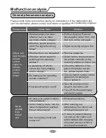 Preview for 16 page of Ecoair ECO1850SD Nstallation And Operations Manual