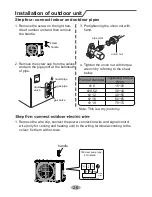 Preview for 29 page of Ecoair ECO1850SD Nstallation And Operations Manual