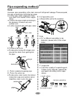 Preview for 35 page of Ecoair ECO1850SD Nstallation And Operations Manual