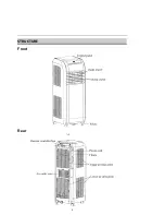 Предварительный просмотр 7 страницы Ecoair ECO8P Installation And Operation Manual