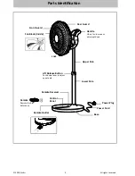 Preview for 5 page of Ecoair Kinetic Manual