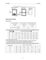 Предварительный просмотр 10 страницы ECOAIRE FCA36 Installation & Operation Manual