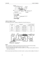 Предварительный просмотр 21 страницы ECOAIRE FCA36 Installation & Operation Manual