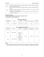 Предварительный просмотр 23 страницы ECOAIRE FCA36 Installation & Operation Manual